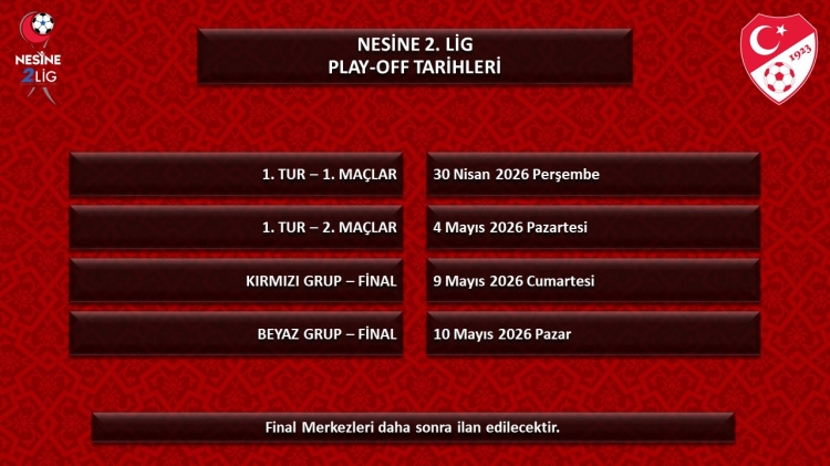 Lig Play Roku 2025-2026 sezonu 1, 2 ve 3. Lig Play-Off takvimi belli oldu - Spor ...