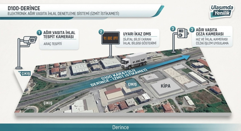 Kocaeli’de yeni karar: O saatlerde geçenlere ceza var!