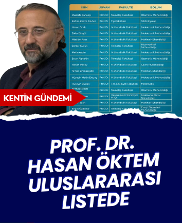 Prof. Dr. Hasan Öktem uluslararası listede